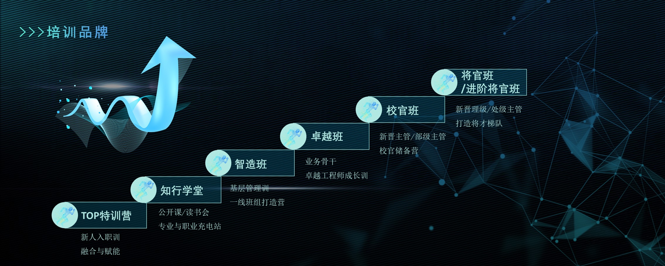 豪门国际官网-追求康健,你我一起开展