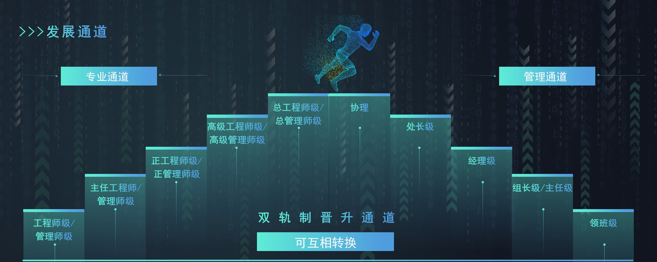 豪门国际官网-追求康健,你我一起开展