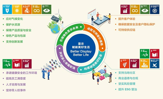 豪门国际官网-追求康健,你我一起开展